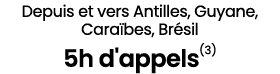Depuis et vers Antilles, Guyane, Cara bes, Br sil 5h d'appels(3)