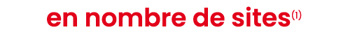 en nombre de sites(1) 