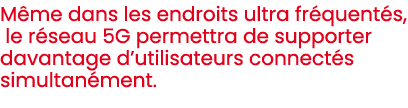 M me dans les endroits ultra fr quent s, le r seau 5G permettra de supporter davantage d’utilisateurs connect s simul...