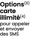 Options(5) carte illimit (4) pour appeler et envoyer des SMS