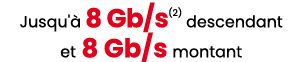 Jusqu' 8 Gb/s(2) descendant et 8 Gb/s montant